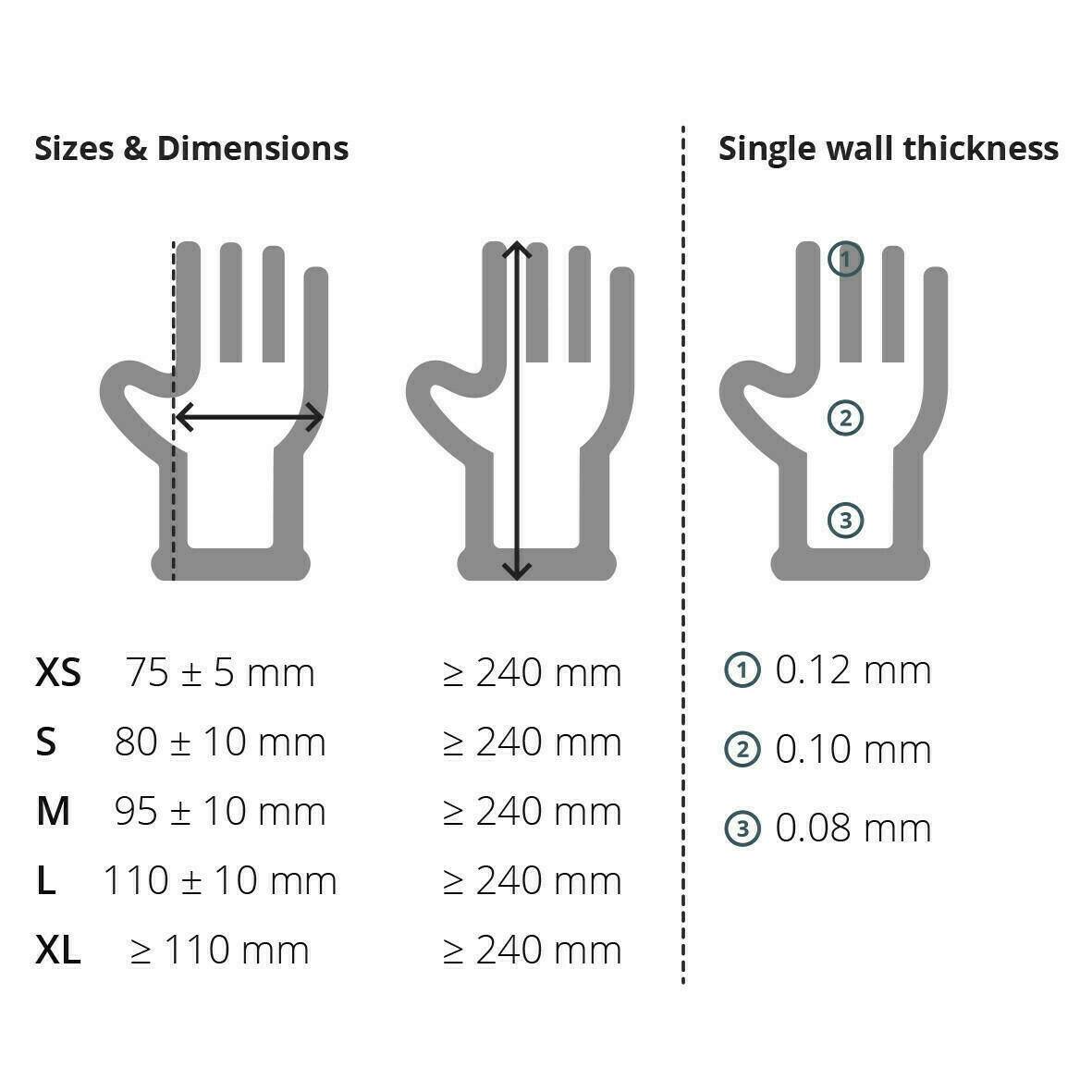 Unicare Latex Extra Strong Non-Powdered Examination Gloves 100 Gloves per Box - UKMEDI