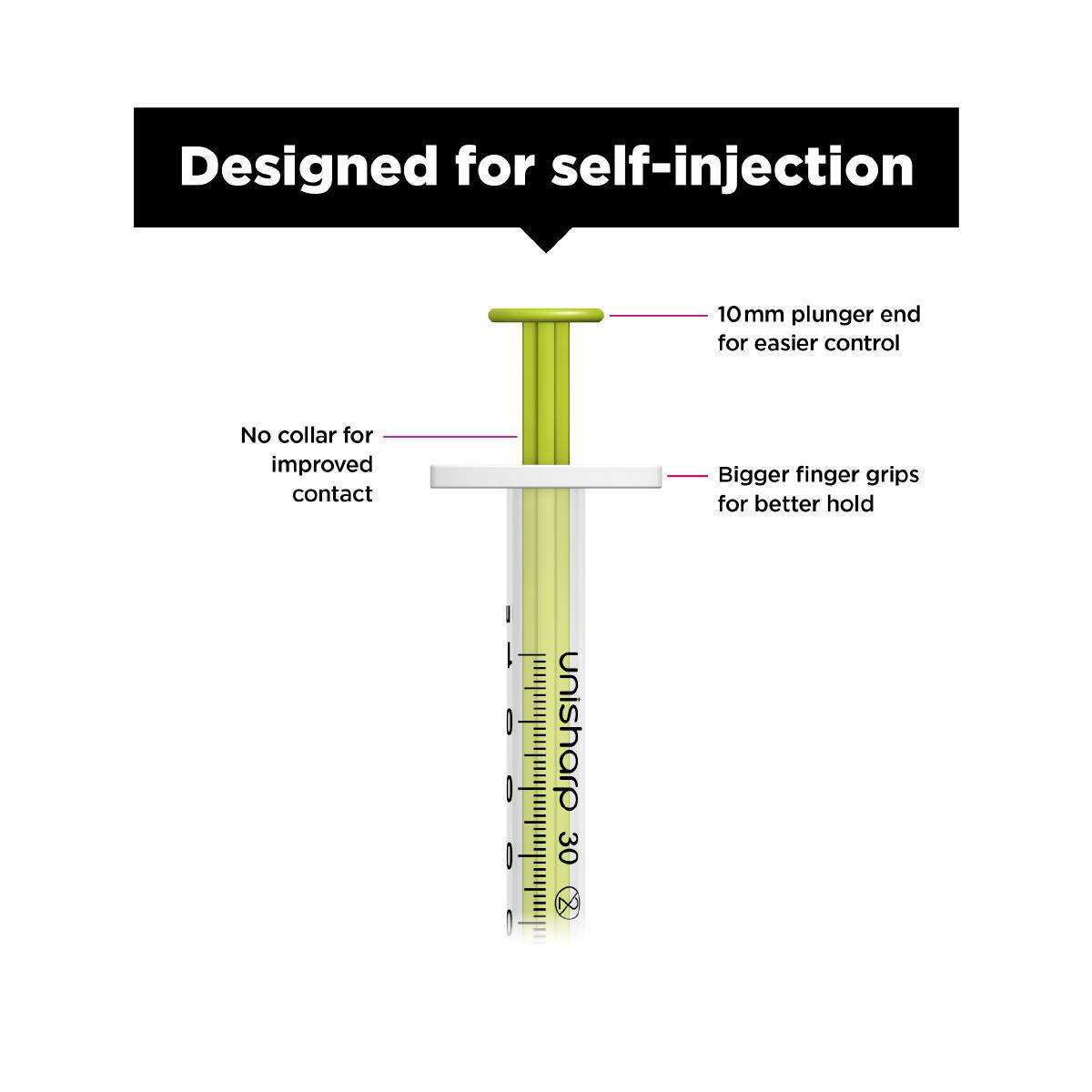 1ml 0.5 inch 30g Lime Unisharp Syringe and Needle u100 - UKMEDI