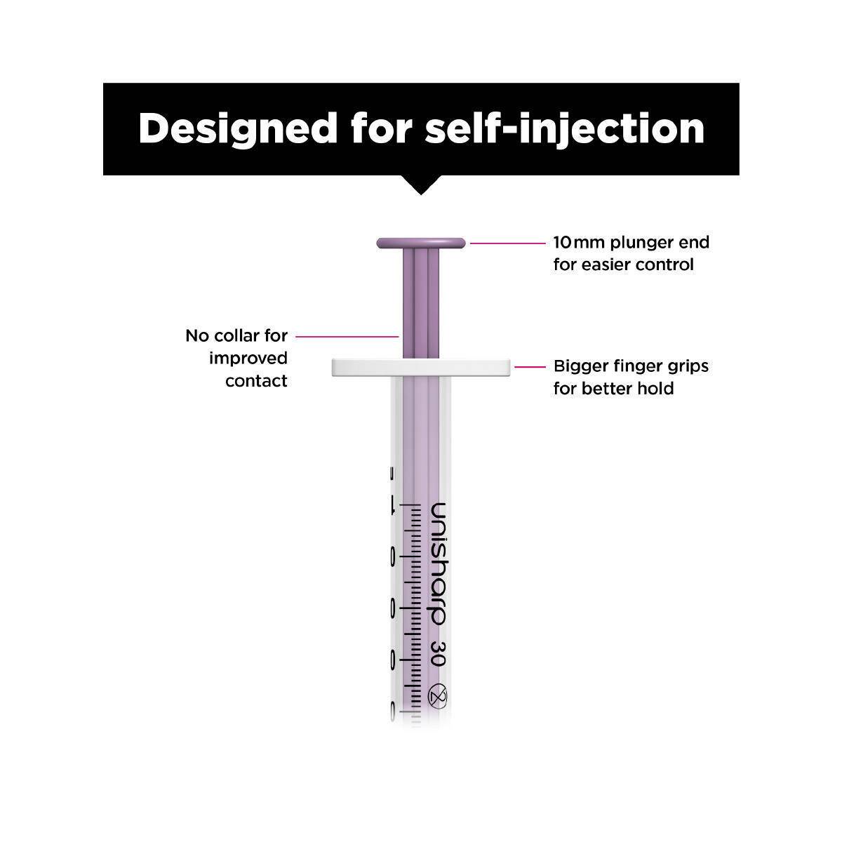 1ml 0.5 inch 30g Purple Unisharp Syringe and Needle u100 - UKMEDI