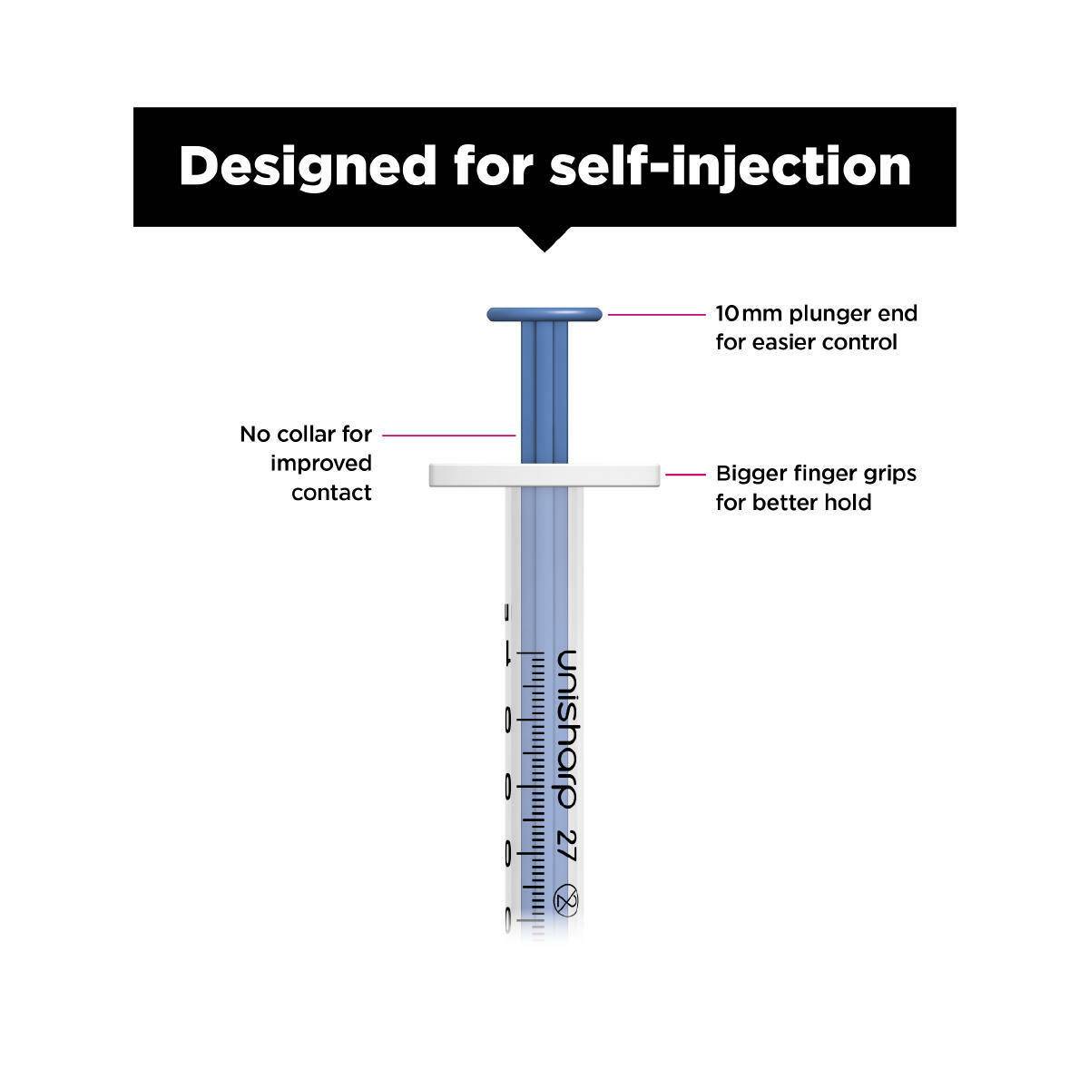 1ml 0.5 inch 27g Blue Unisharp Syringe and Needle u100