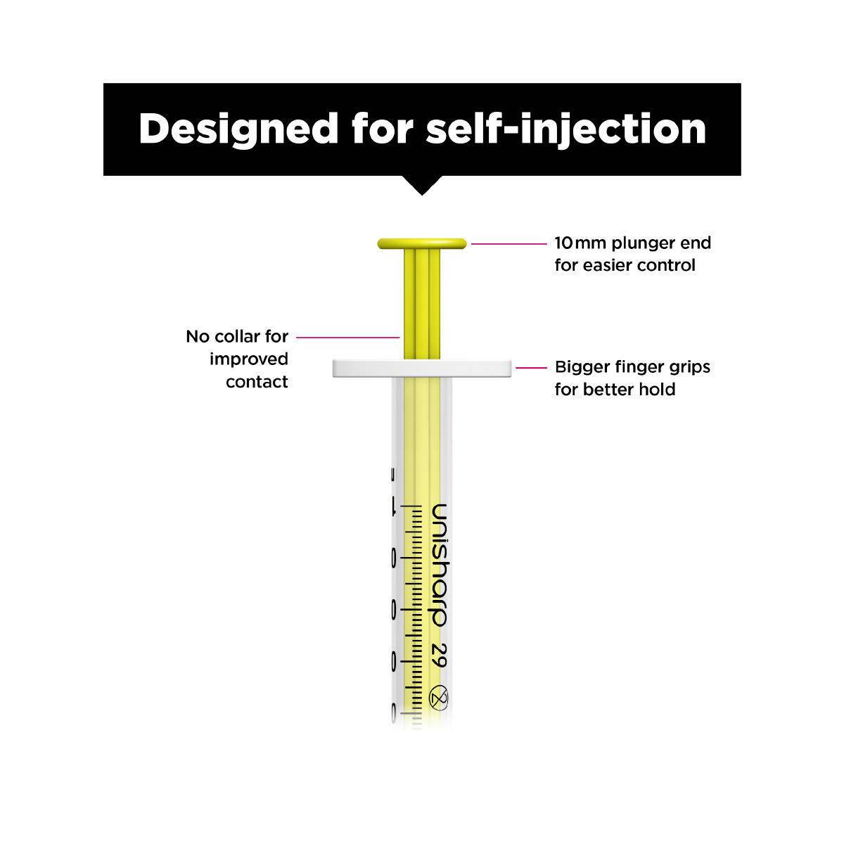 1ml 0.5 inch 29g Yellow Unisharp Syringe and Needle u100 - UKMEDI