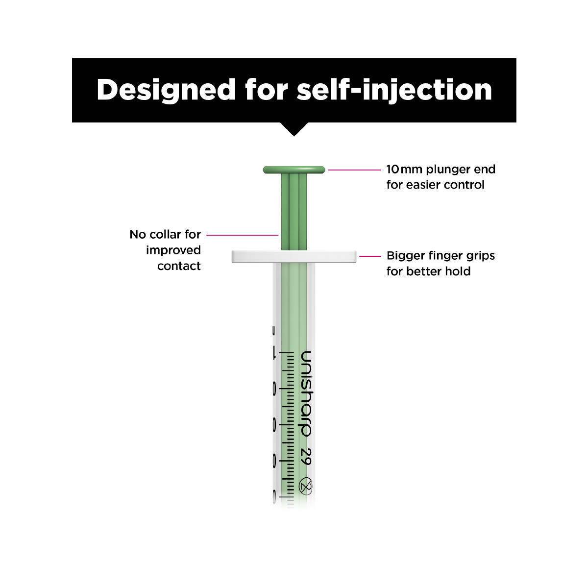 1ml 0.5 inch 29g Green Unisharp Syringe and Needle u100 - UKMEDI