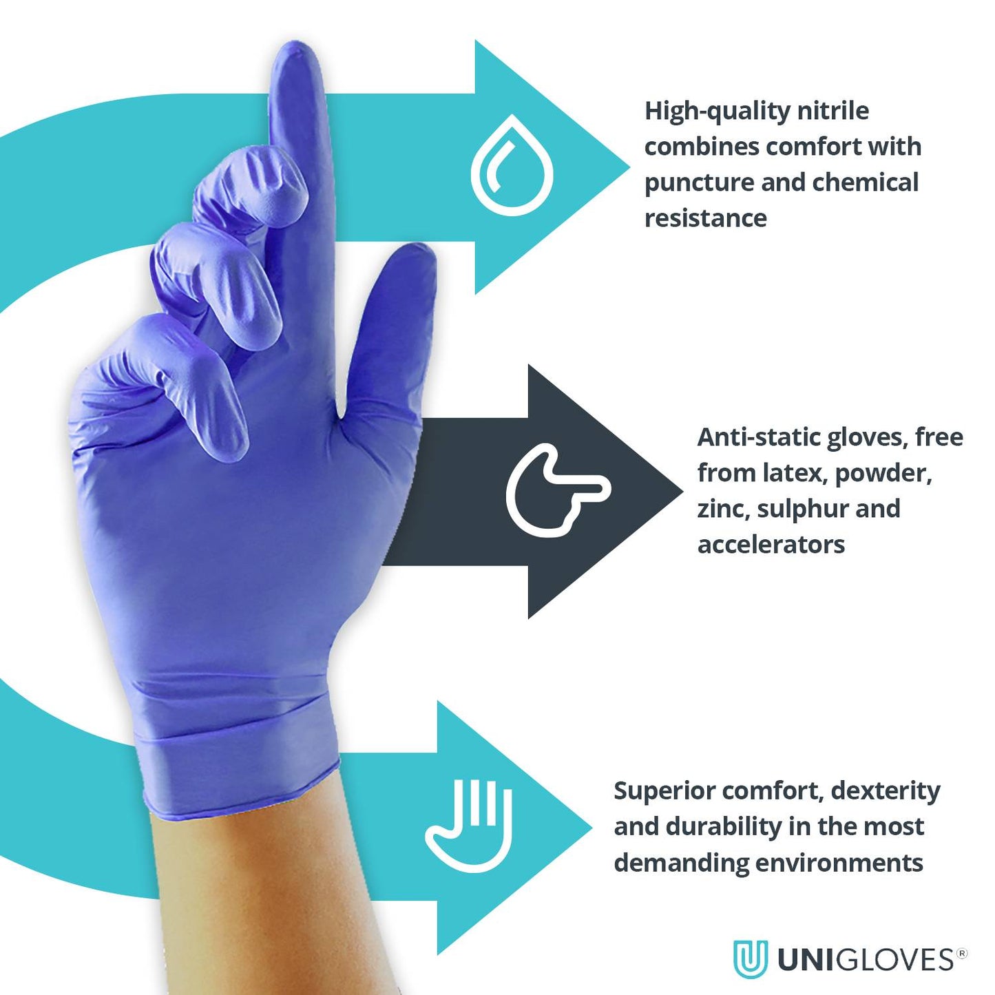 Unigloves Advanced Zero Accelerator Free Nitrile Examination Multipurpose and Free From Powder Box of 100