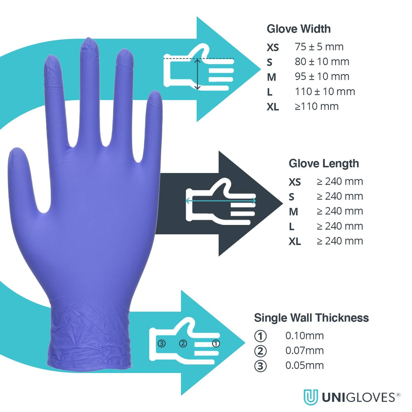 Unigloves Advanced Zero Accelerator Free Nitrile Examination Multipurpose and Free From Powder Box of 100 - UKMEDI - UK MEDICAL SUPPLIES