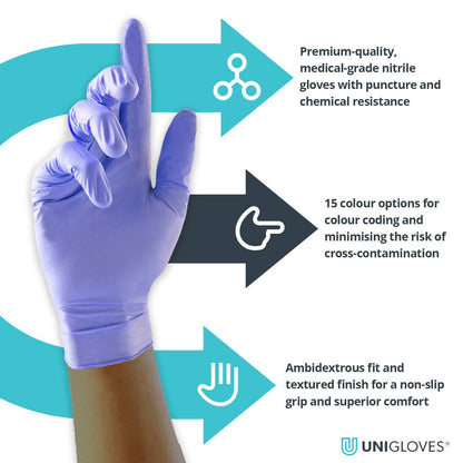 Unigloves Sapphire Pearl Nitrile Gloves - UKMEDI