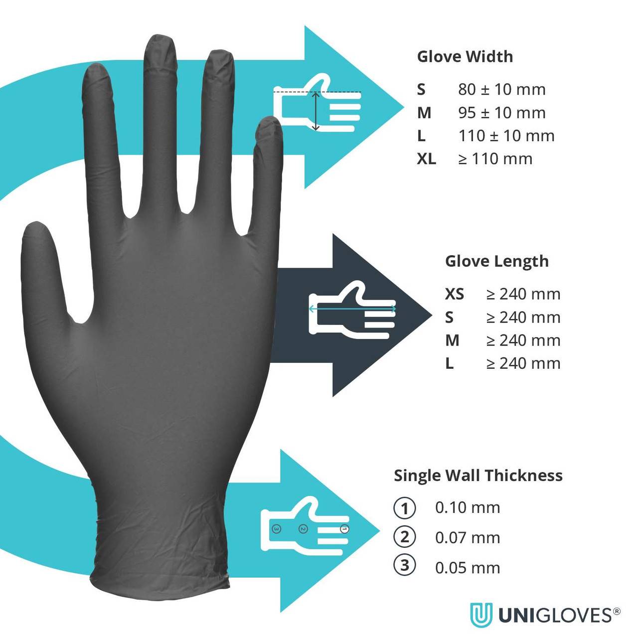 Unigloves BioTouch Black Gloves - UKMEDI