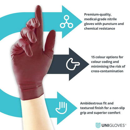 Unigloves Burgundy Pearl Nitrile Gloves - UKMEDI