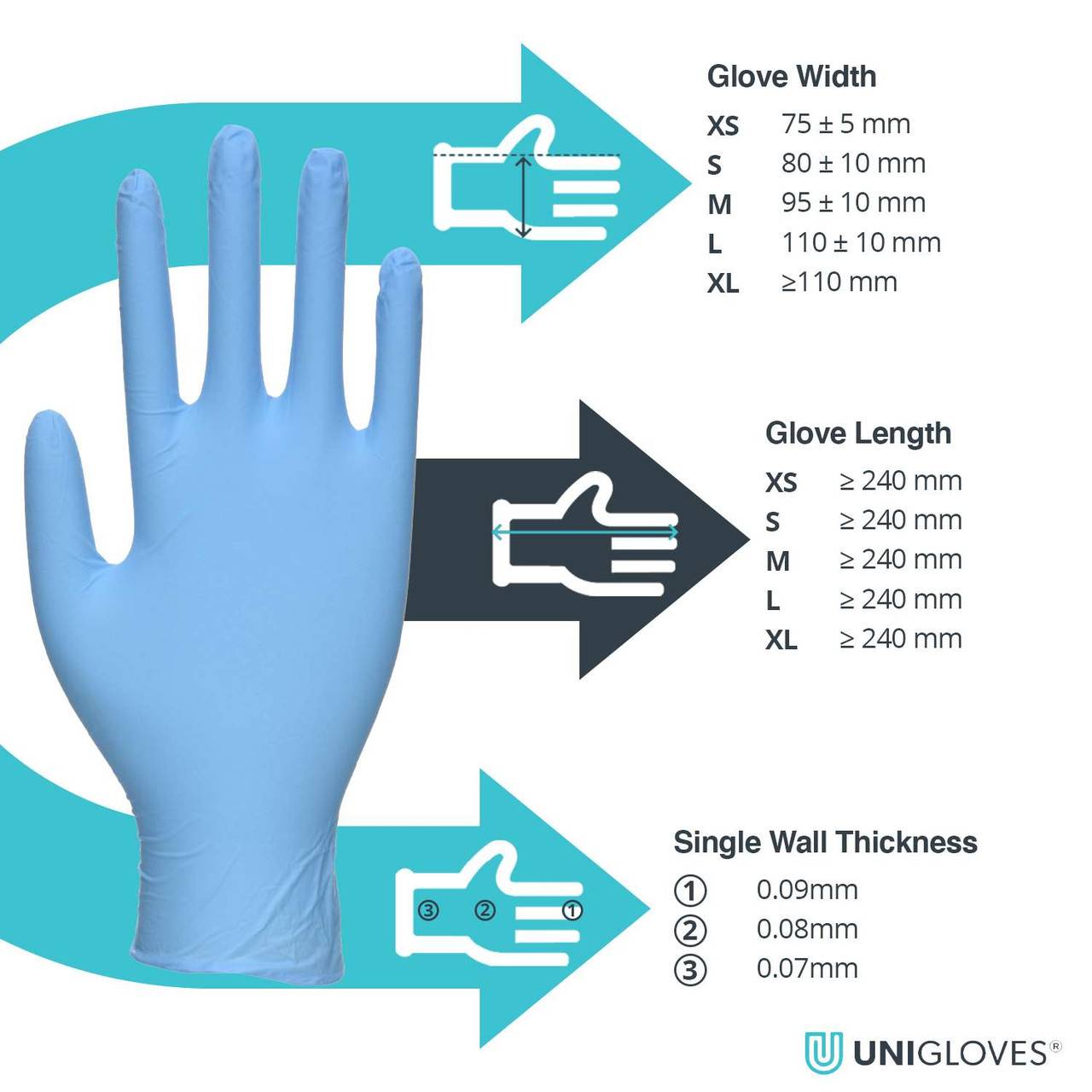Unigloves Fortified Nitrile Blue Gloves - UKMEDI