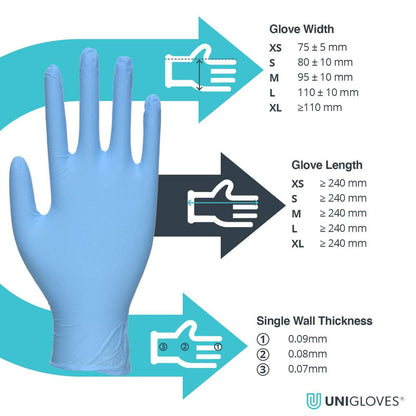 Unigloves Fortified Nitrile Blue Gloves - UKMEDI