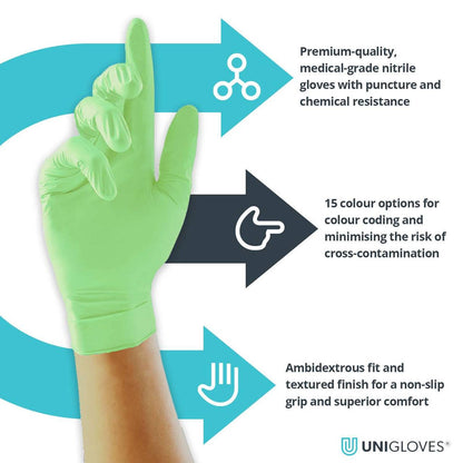 Unigloves Green Pearl Nitrile Gloves - UKMEDI