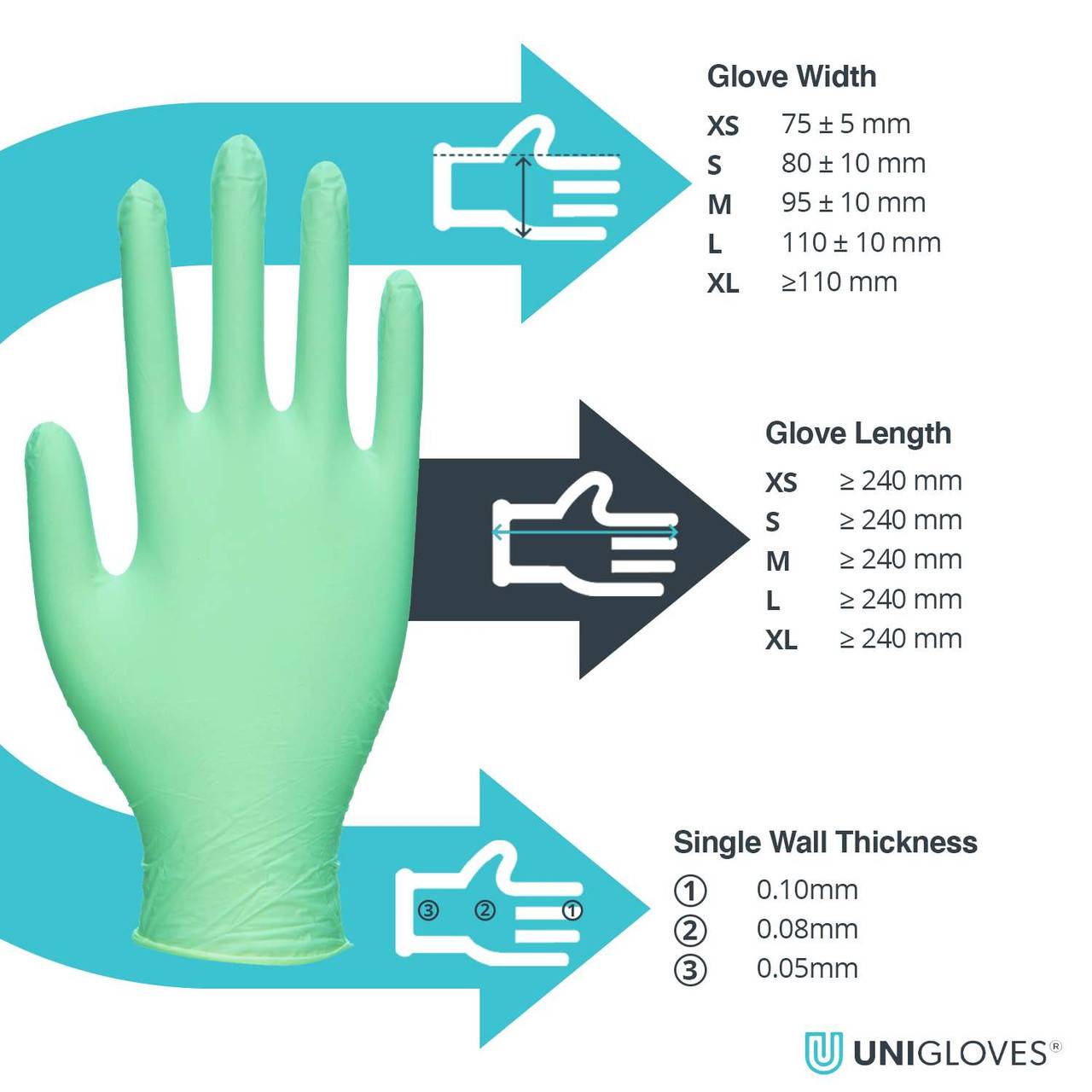 Unigloves Green Pearl Nitrile Gloves