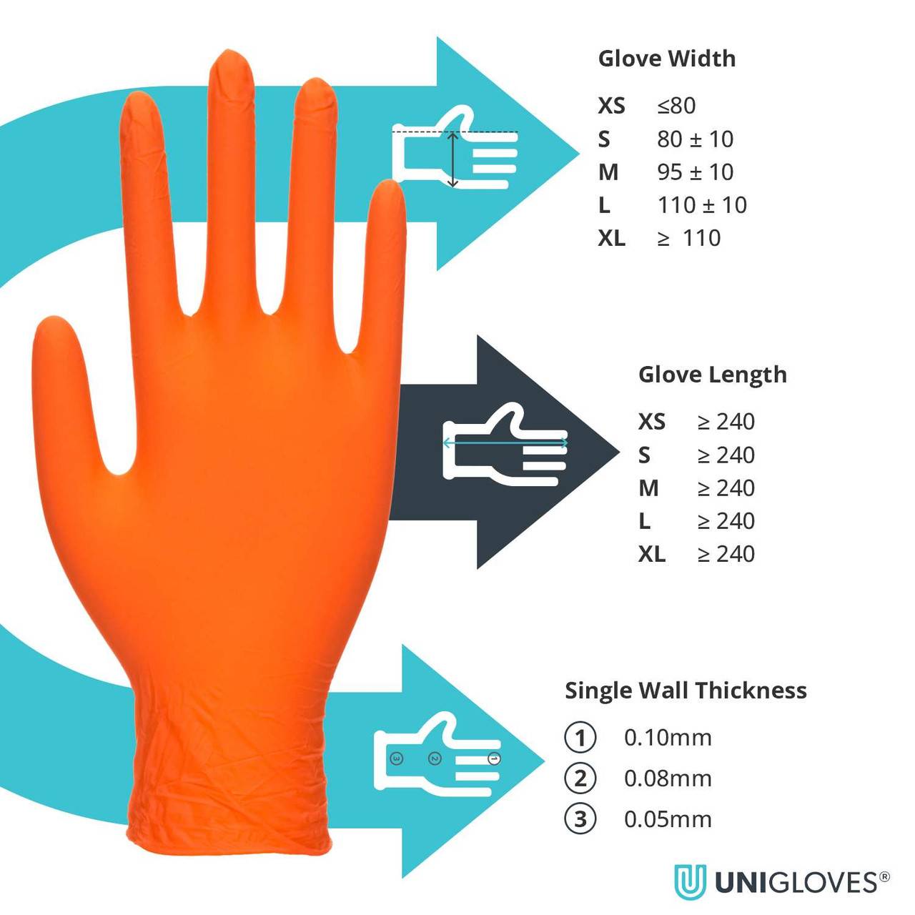 Unigloves Orange Pearl Nitrile Gloves - UKMEDI