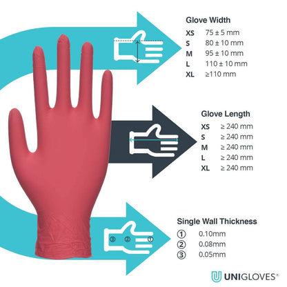 Unigloves Red Pearl Nitrile Gloves - UKMEDI