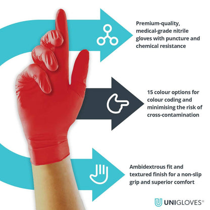 Unigloves Red Pearl Nitrile Gloves - UKMEDI