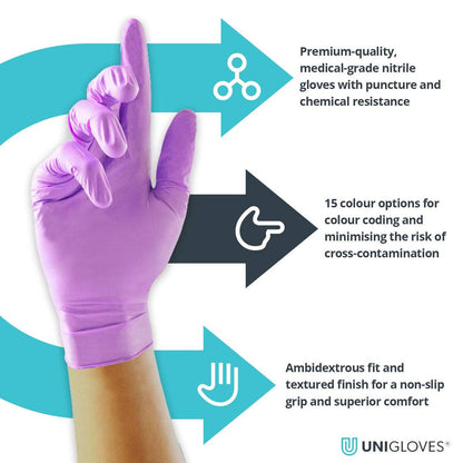 Unigloves Violet Pearl Nitrile Gloves