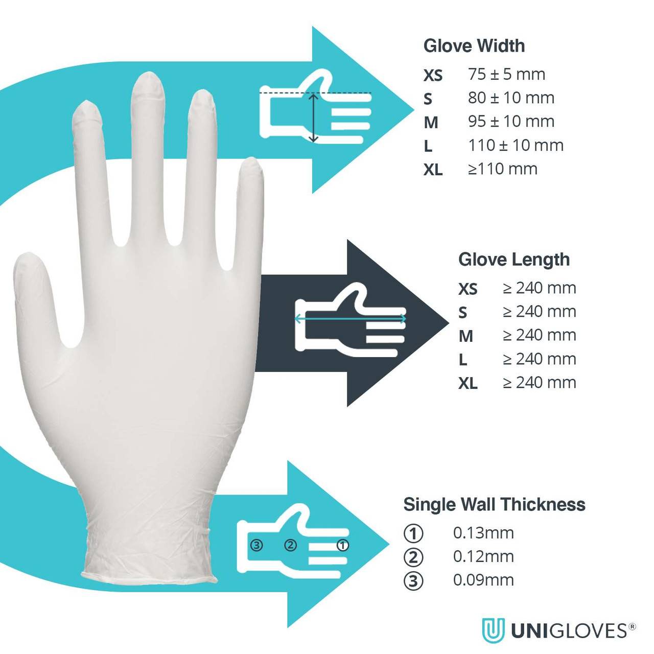 Unigloves Vitality Latex Gloves Moisturising Inner Coating - UKMEDI