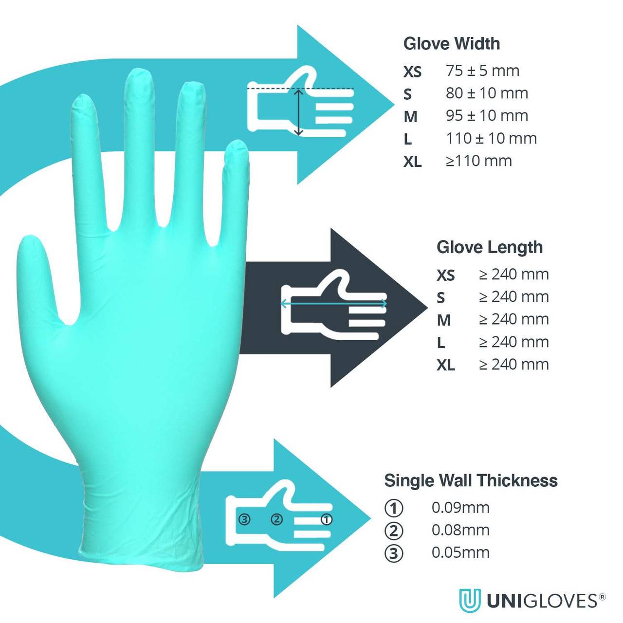 Unigloves Vitality Soft Nitrile Gloves - UKMEDI