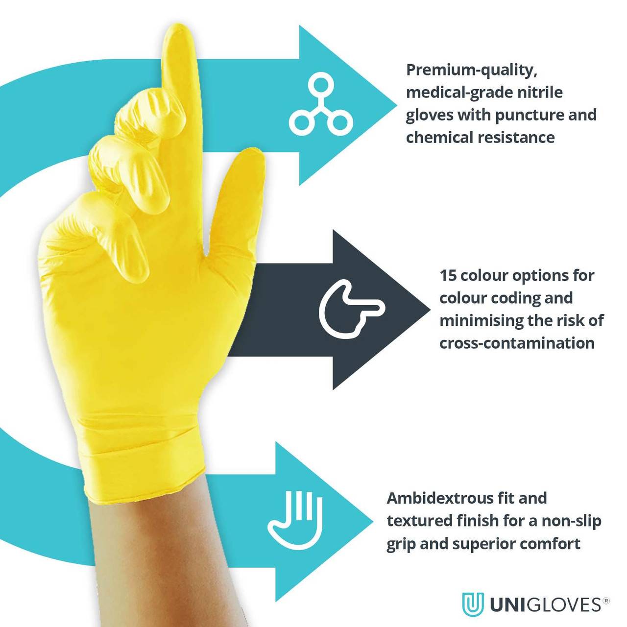 Unigloves Yellow Pearl Nitrile Gloves - UKMEDI